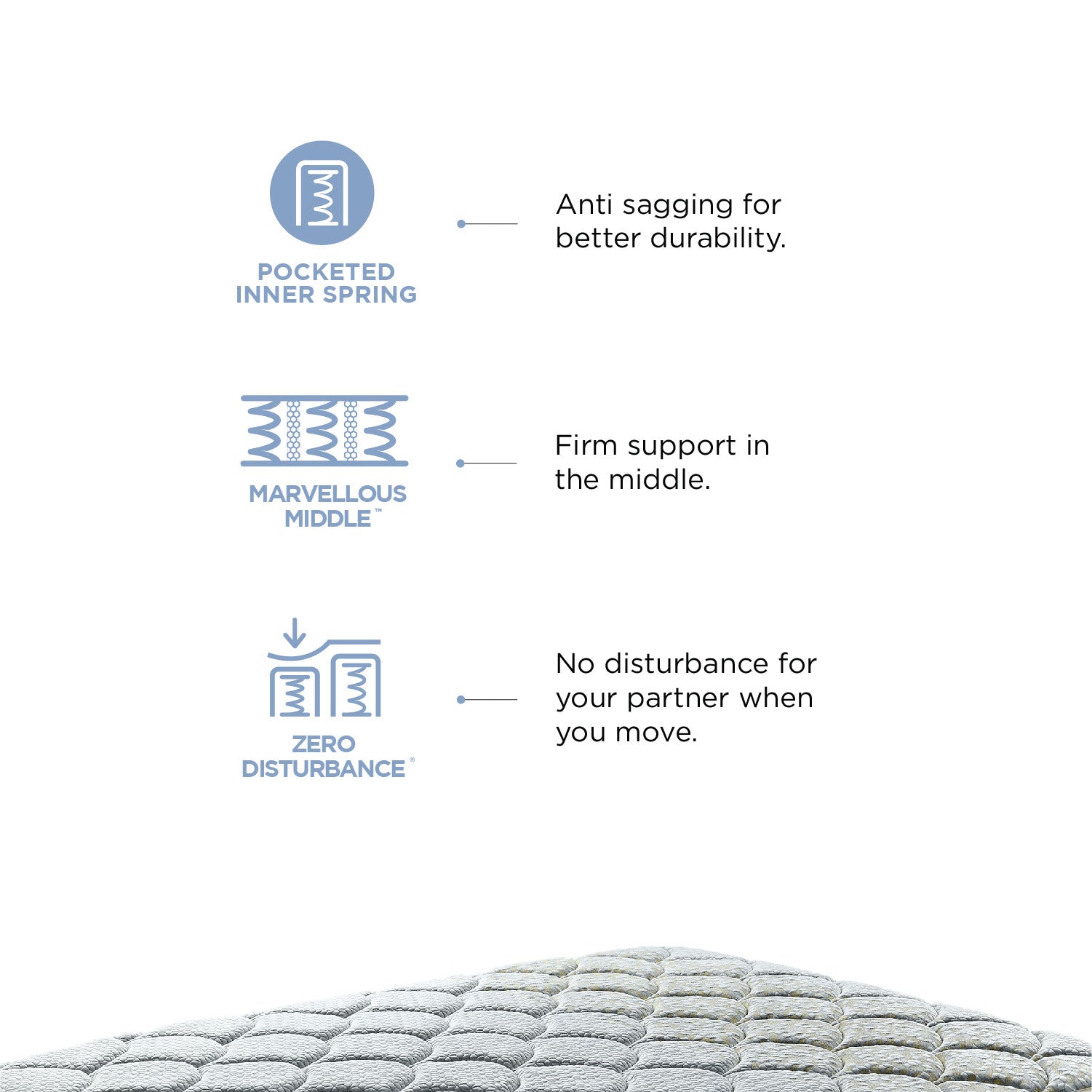 Restonic Carousel Pocket Spring Single Mattress 72x36x6 Inch in Cream Colour