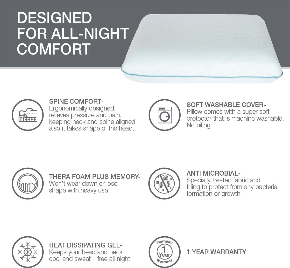Serenity Memory Foam Gel Infused Temperature Control Pillow 40X60X12 Cms in White Colour