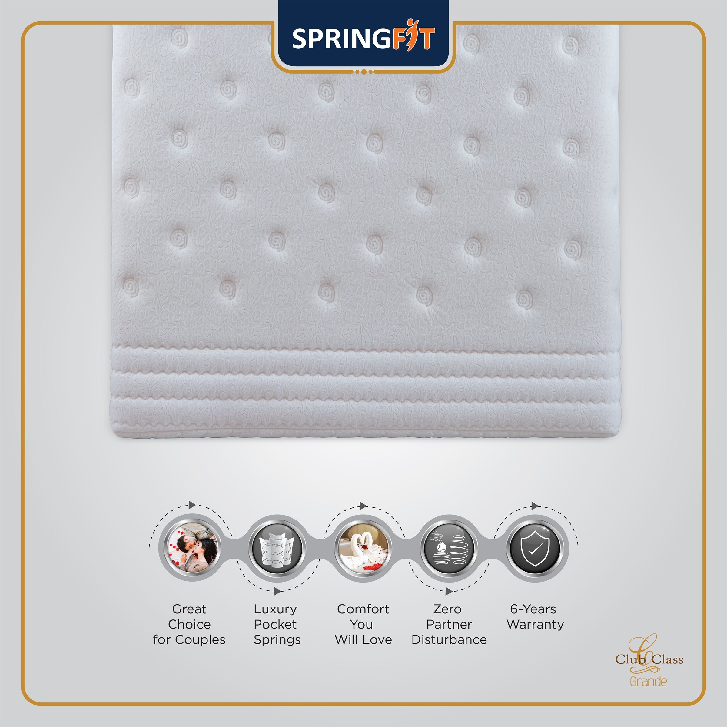 Club Class Grande Pocket Spring Single Mattress 78x36x8 Inch in White Colour
