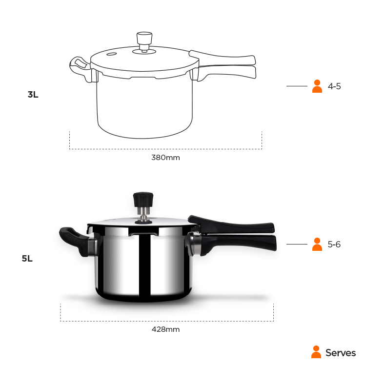Stellar Triply Pressure Cooker 5 Litre