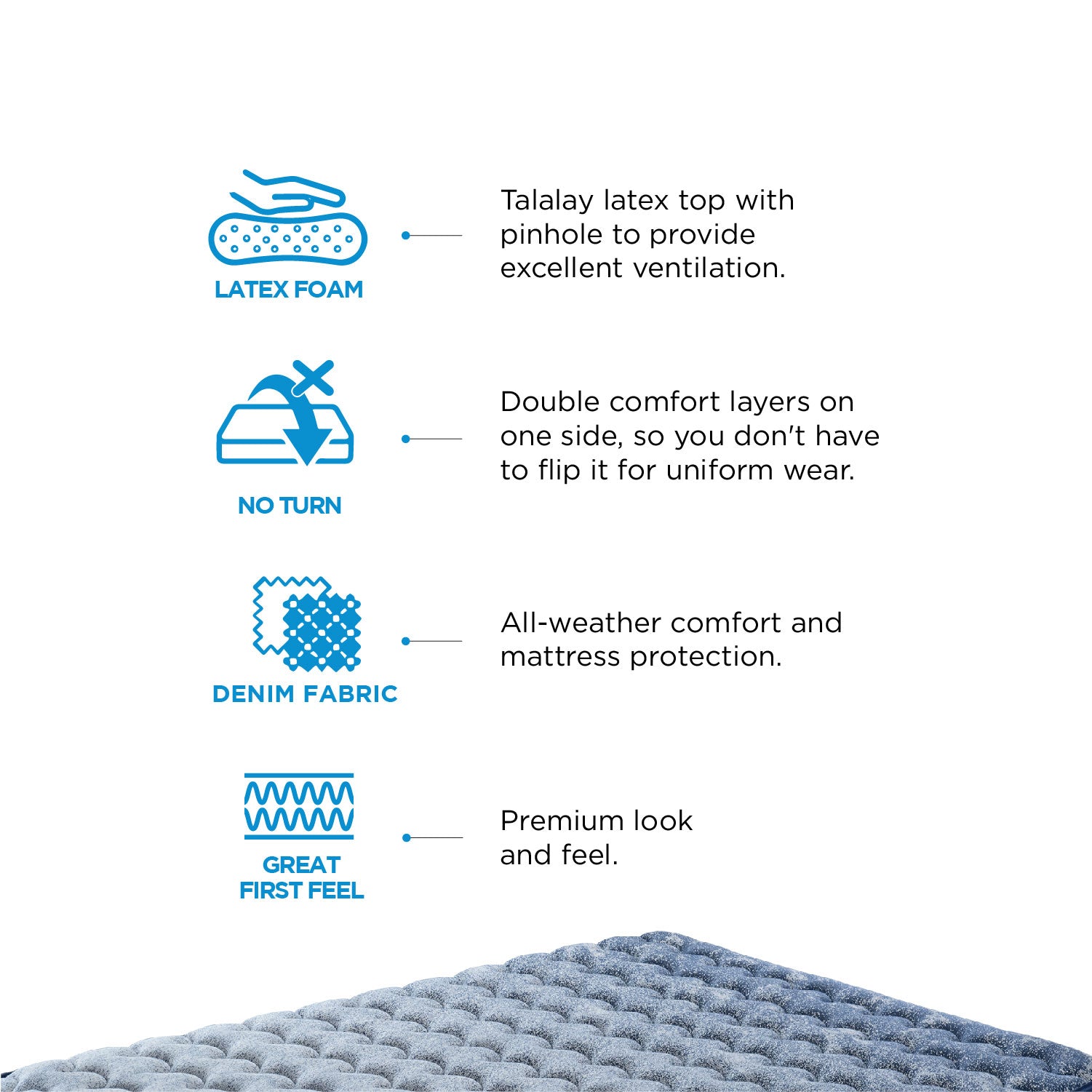 Zenimo Pocket Spring King Mattress 84x72x8 Inch in Blue Colour