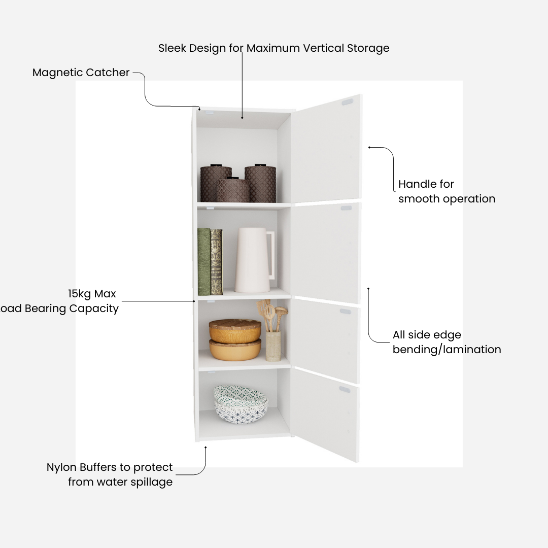 Combo - Buy Albert Engineered Wood 3 Tier + 4 Tier + 5 Tier Cabinet in White Colour