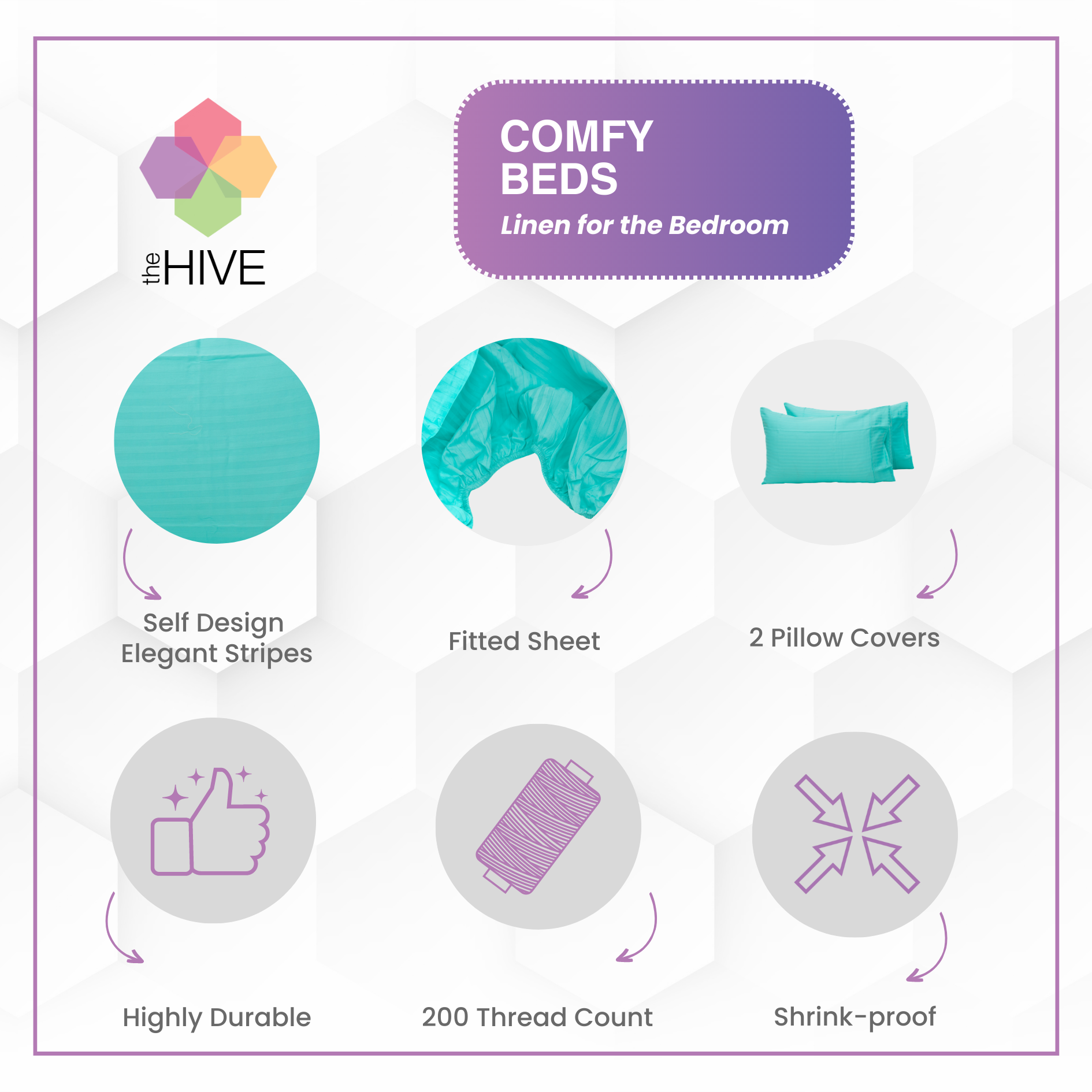 Comfy Beds Double Fitted Sheet Cool Mint,152x198cm
