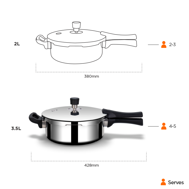 Stellar Triply Pressure Cooker 2 Litre Pan