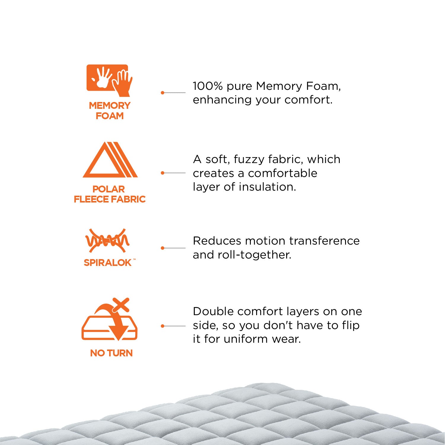 Spine Guard Spring Bonnel Spring King Mattress 84x72x8 Inch in Grey Colour