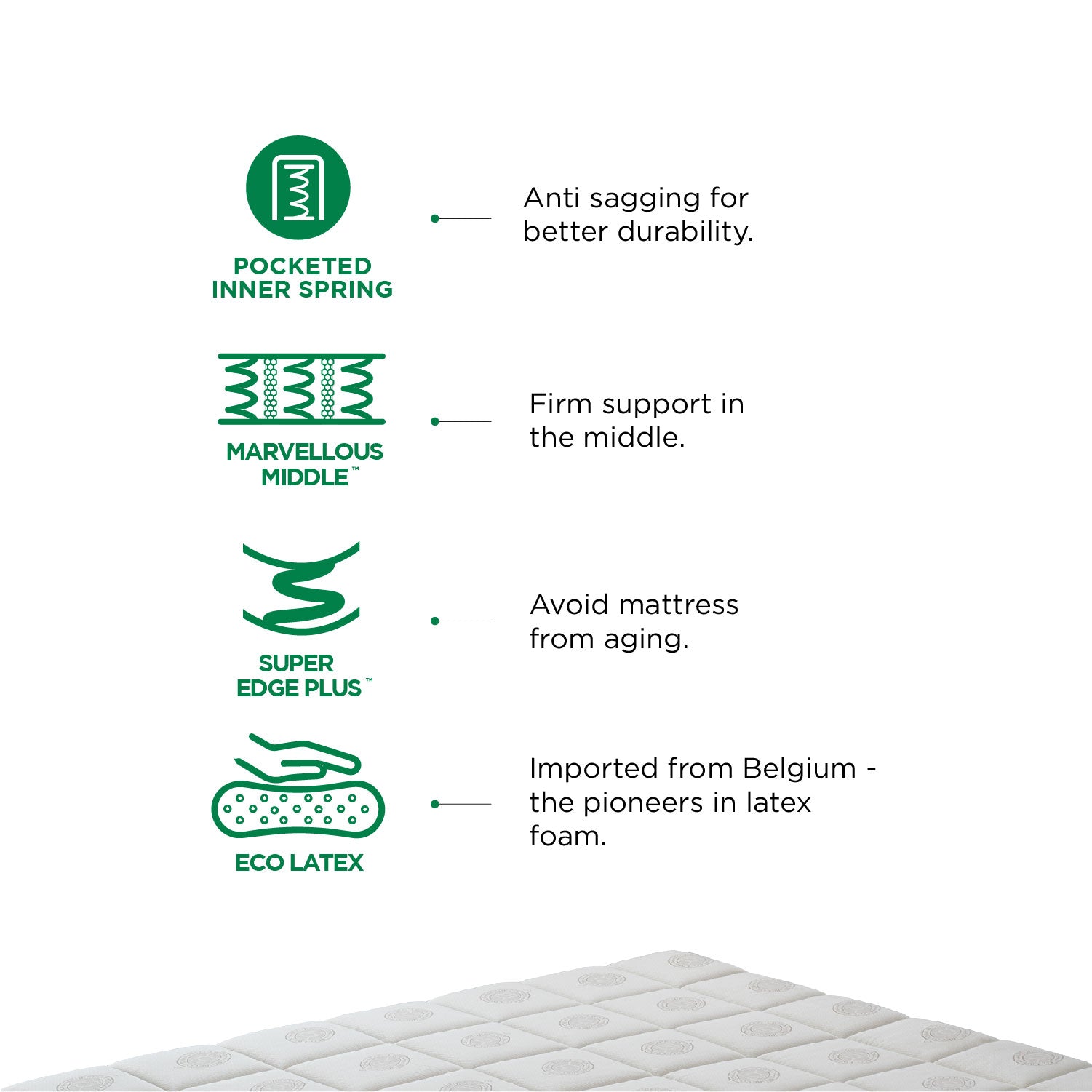 Organica Pocket Spring Queen Mattress 78x60x8 Inch in Brown Colour