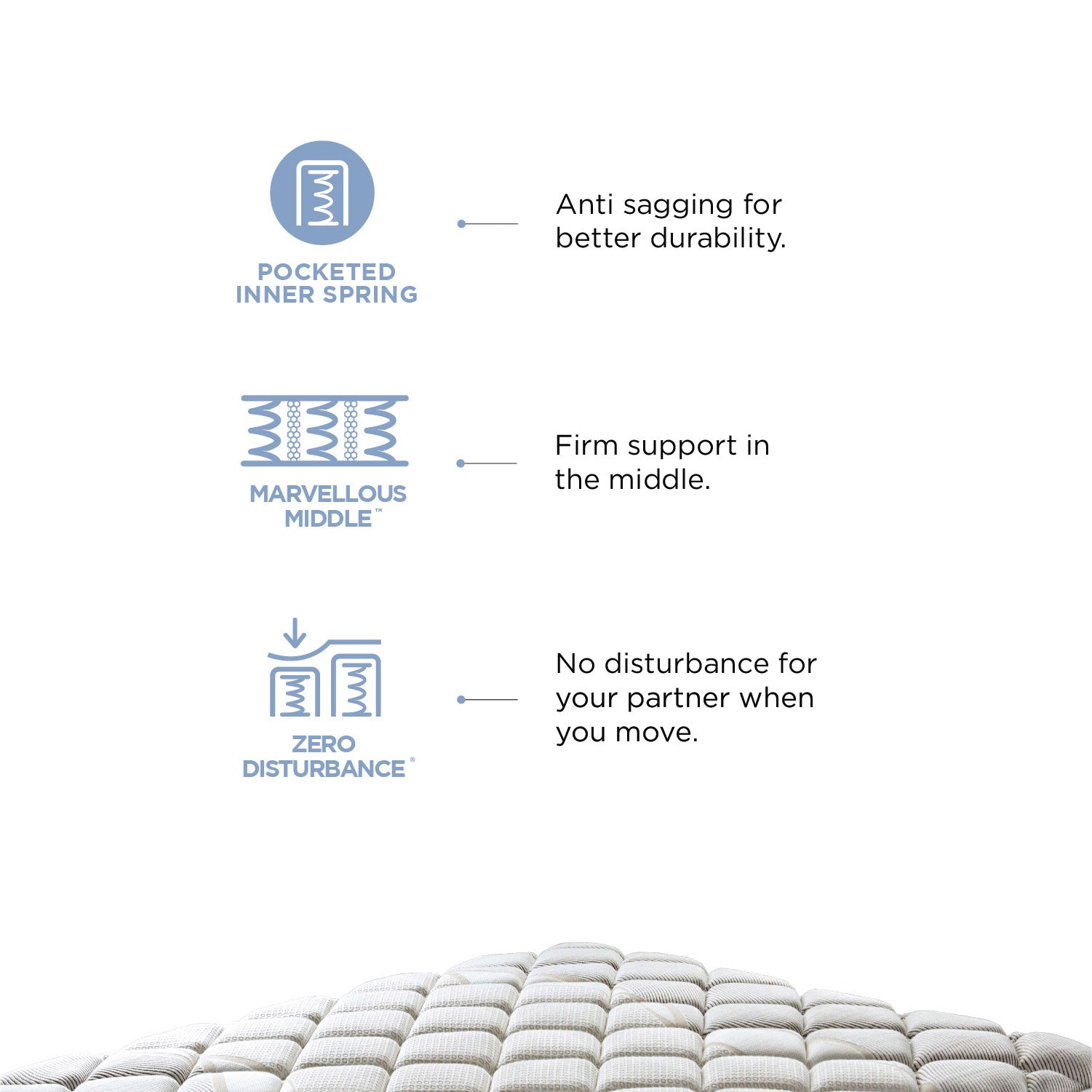 Restonic Fontain Pocket Spring Single Mattress 75x36x10 Inch in Brown Colour