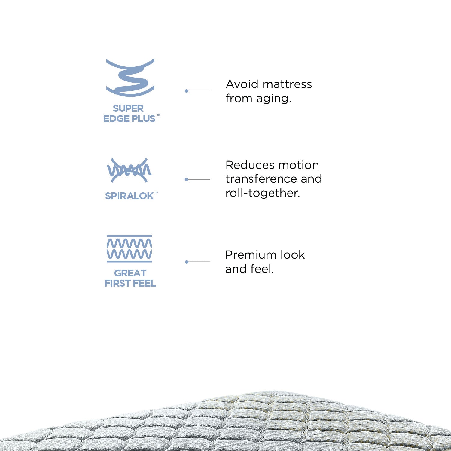 Restonic Carousel Pocket Spring Single Mattress 75x36x6 Inch in Cream Colour