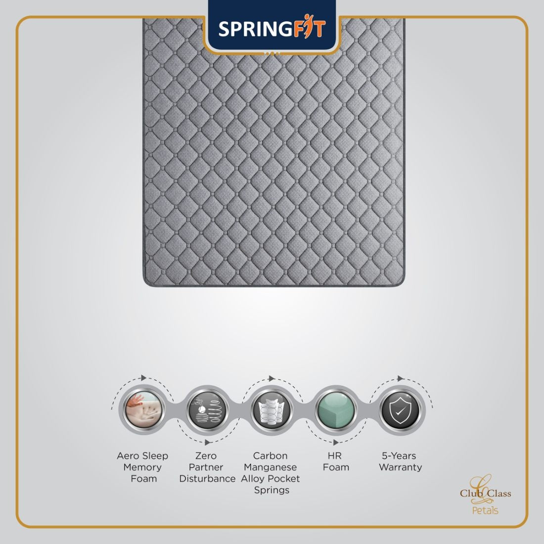 Club Class Petal Orthopedic Back Support Pocket Spring Single Mattress 72x36x6 Inch in Grey Colour