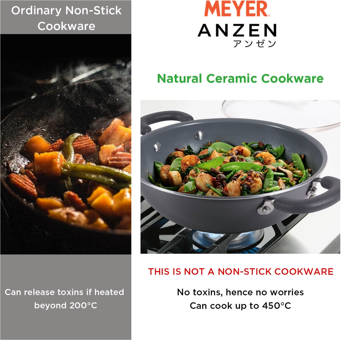 Anzen Ceramic Coated Aluminium Kadai With Lid 24Cm 2.60 Ltr in Grey Colour