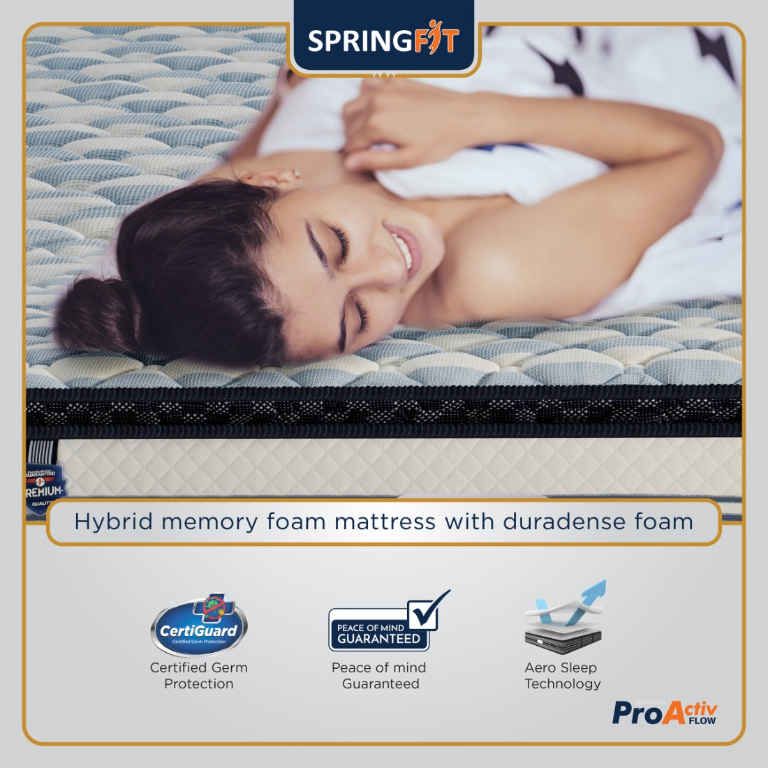 Pro Activ Flow Pocket Spring Single Mattress 75x36x8 Inch in White & Blue Colour