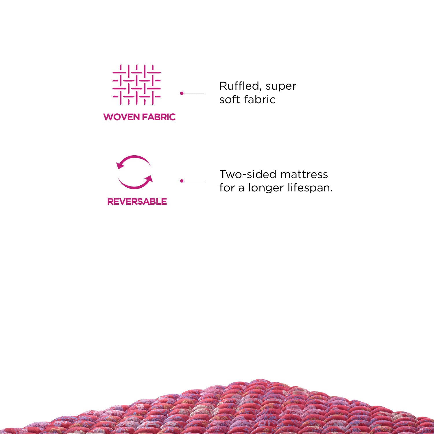 Springkoil Bonnel Spring Queen Mattress 78x60x8 Inch in Maroon Colour