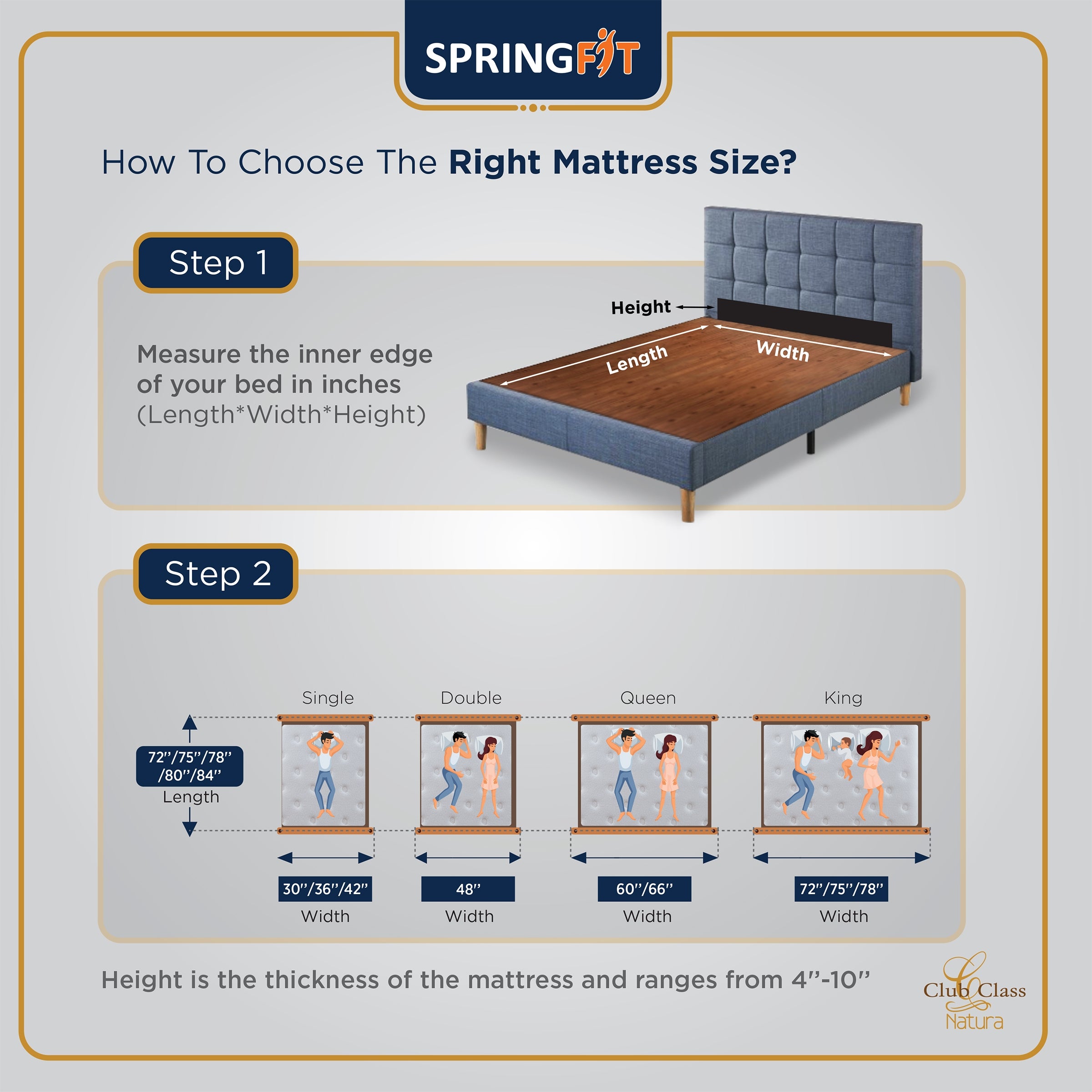 Club Class Natura Orthopedic Spine Support Pocket Spring Single Mattress 78x36x6 Inch in Grey Colour