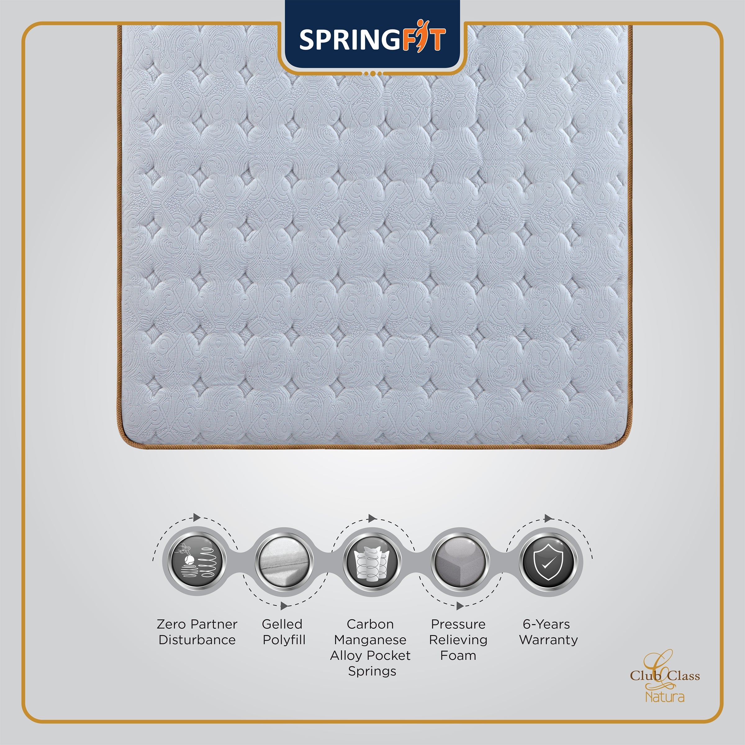 Club Class Natura Orthopedic Spine Support Pocket Spring King Mattress 72x72x6 Inch in Grey Colour