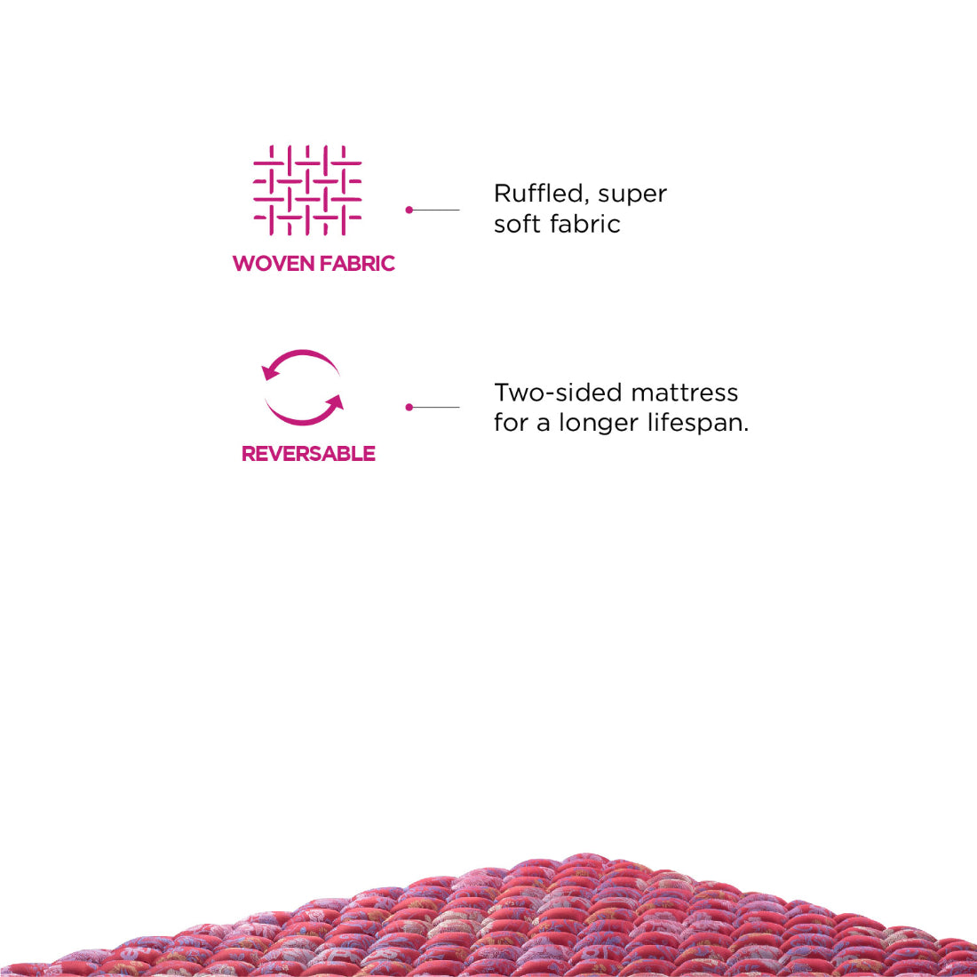 Springkoil Bonnel Spring Single Mattress 75x36x6 Inch in Maroon Colour