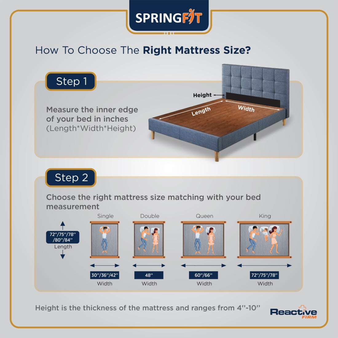 Reactive Firm Orthopedic HR Foam King Mattress 80x72x5 Inch in Grey Colour
