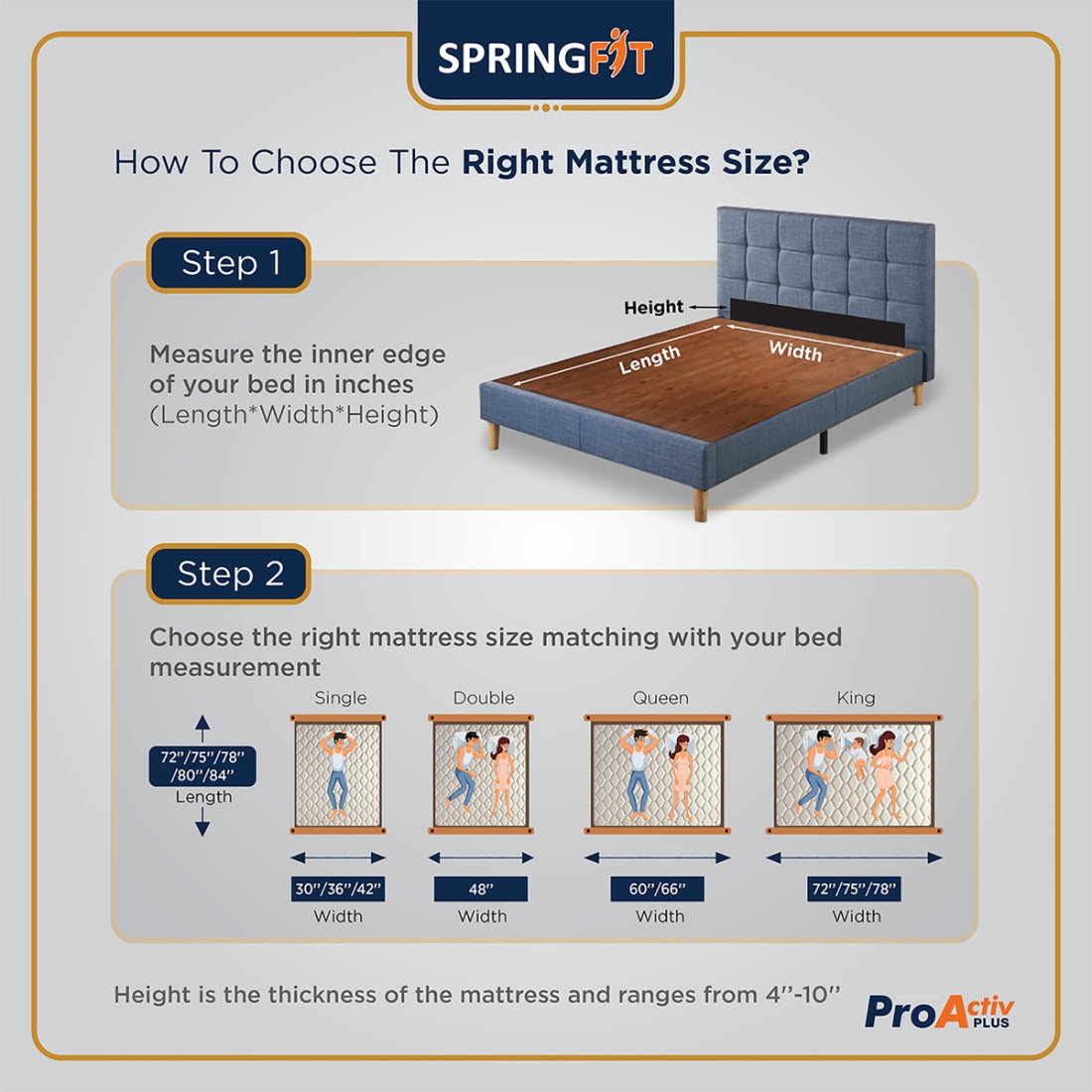Pro Activ Plus Orthopedic Support HR Foam Single Mattress 78x36x6 Inch in White Colour