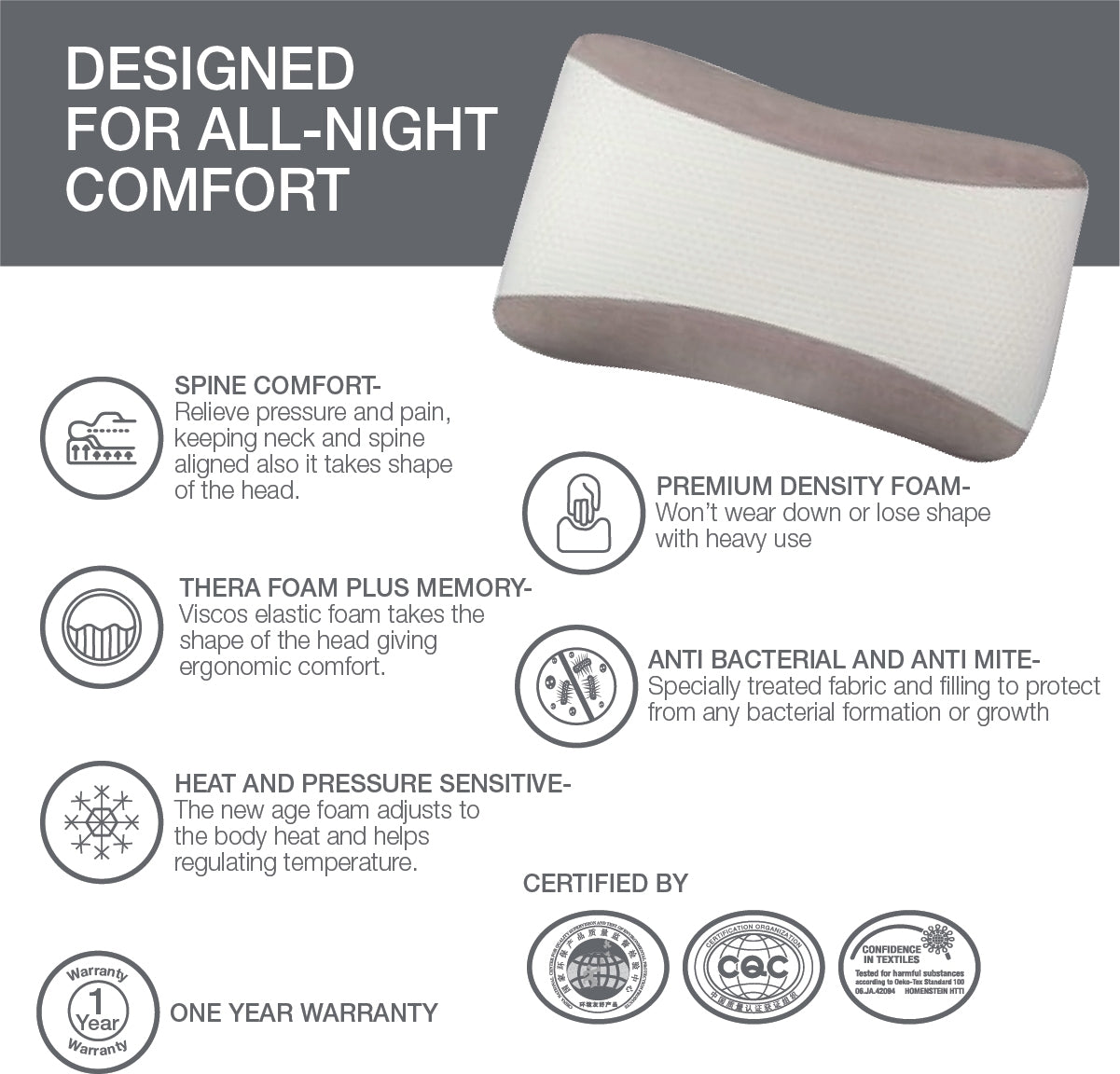 Serenity Cervical Support Memory Foam Pillow 55X35X11 Cms for Deep Sleep in White & Grey Colour