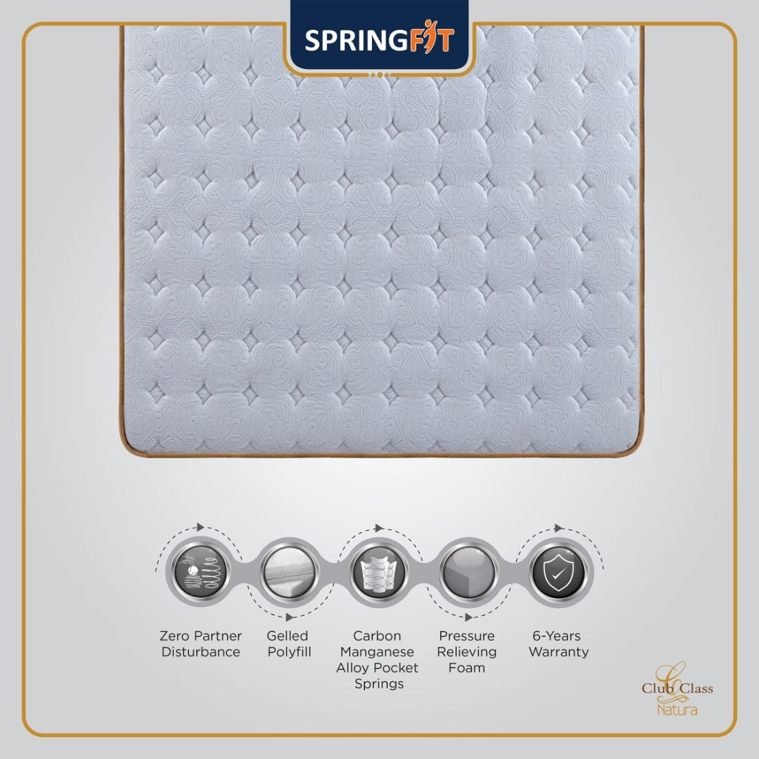 Club Class Natura Orthopedic Spine Support Pocket Spring Double Mattress 72x48x8 Inch in Grey Colour