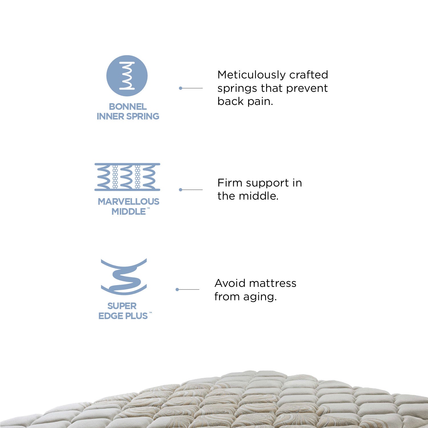 Restonic Geneva Bonnel Spring Single Mattress 72x36x8 Inch in Beige Colour