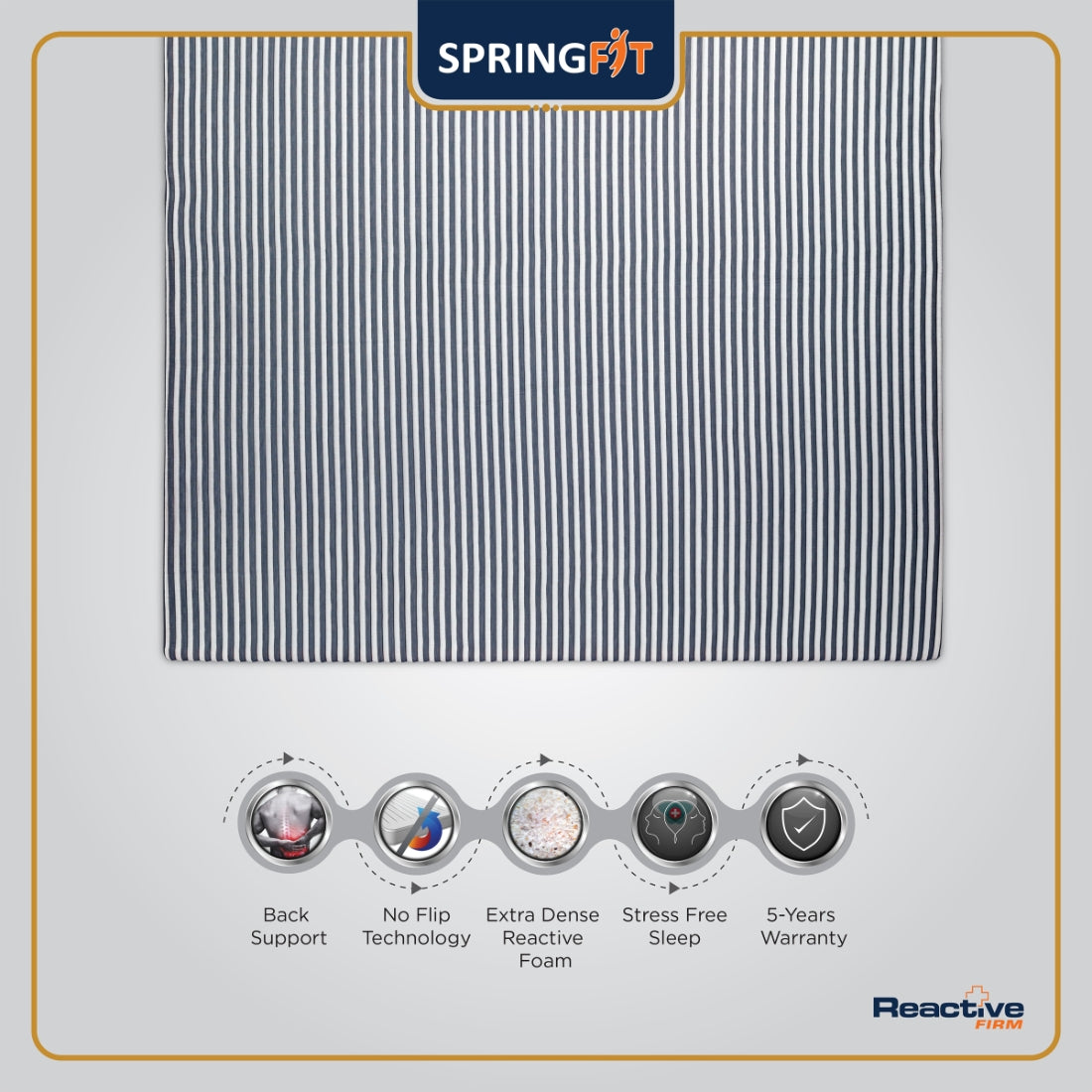 Reactive Firm Orthopedic HR Foam King Mattress 75x72x5 Inch in Grey Colour