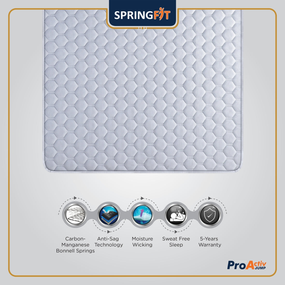 Pro Activ Jump Pillow Top Bonnell Spring King Mattress 78x72x8 Inch in Blue & Grey Colour