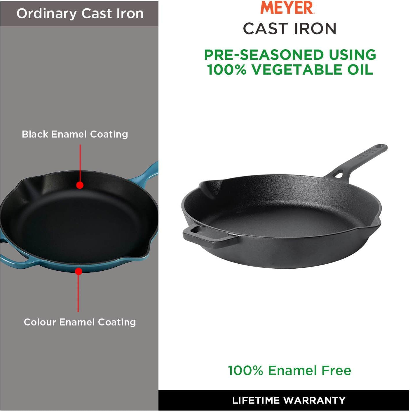 Enamel Free Cast Iron Induction Base Fry Pan 26 Cm in Black Colour