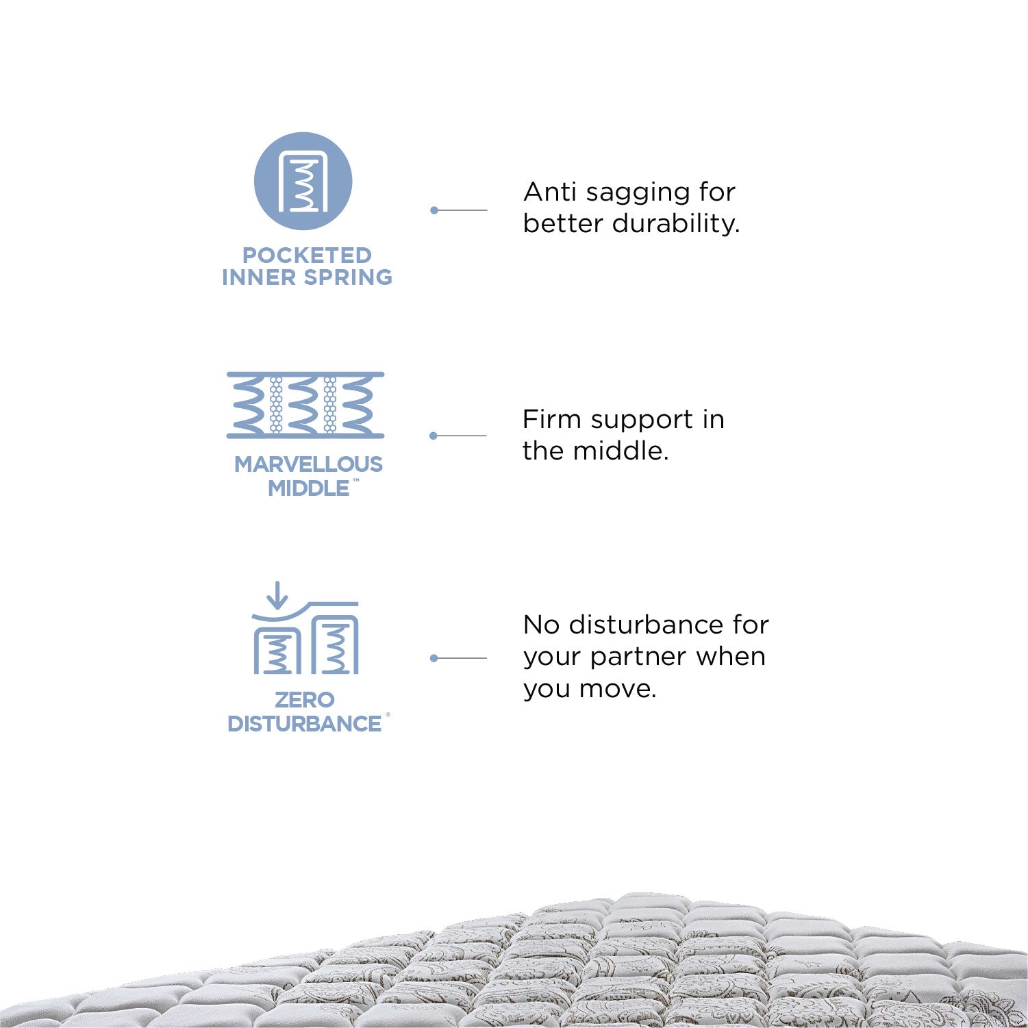 Restonic Ardene Pocket Spring Queen Mattress 78x60x8 Inch in Brown Colour