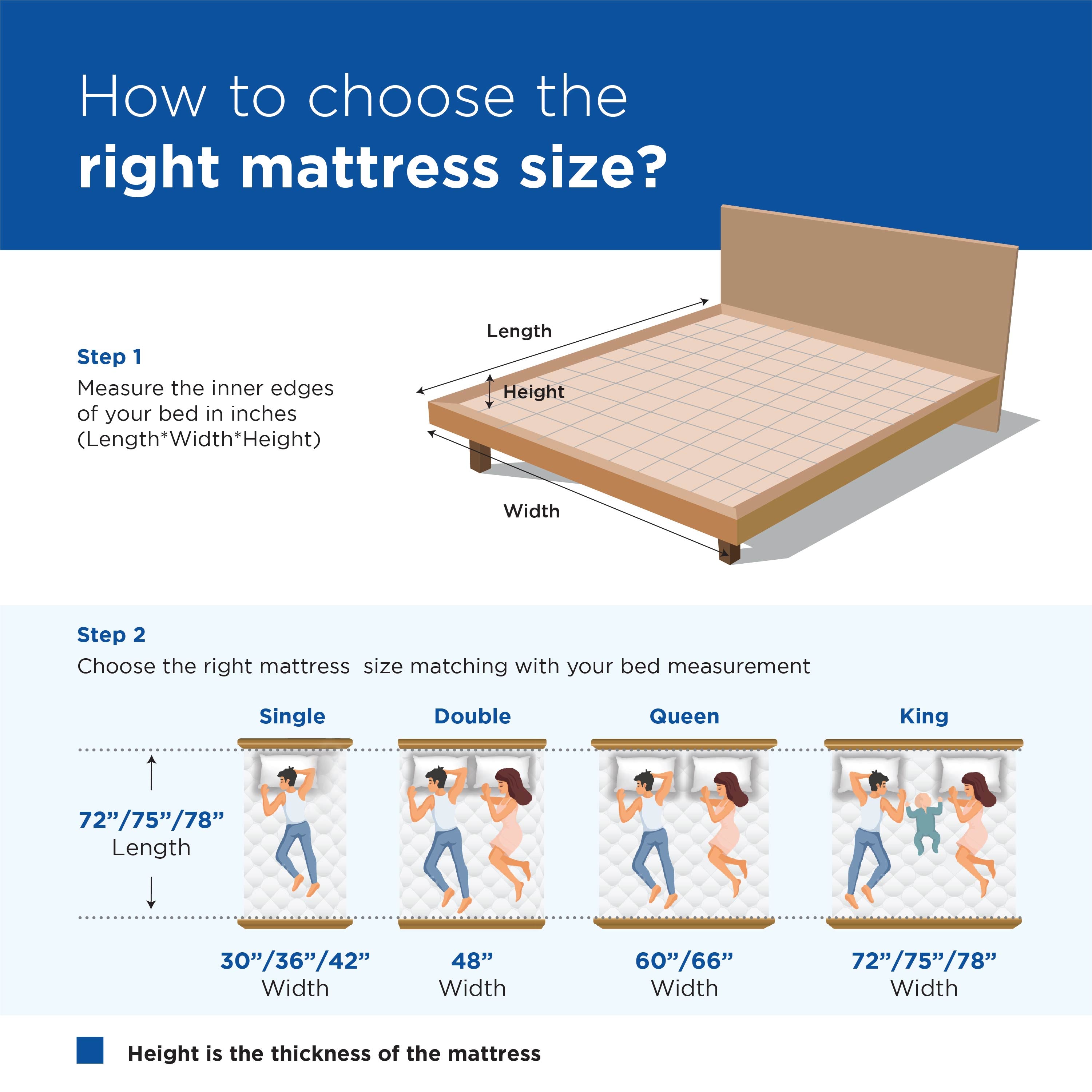 Restonic Ardene Pocket Spring King Mattress 78x72x8 Inch in Brown Colour