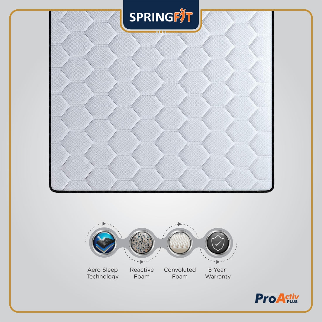 Pro Activ Plus Orthopedic Support HR Foam Single Mattress 78x36x6 Inch in White Colour