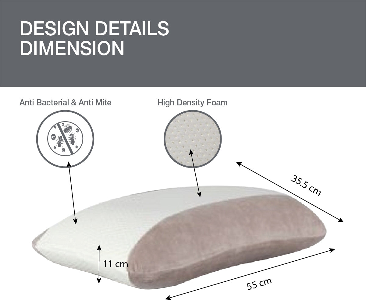 Serenity Cervical Support Memory Foam Pillow 55X35X11 Cms for Deep Sleep in White & Grey Colour
