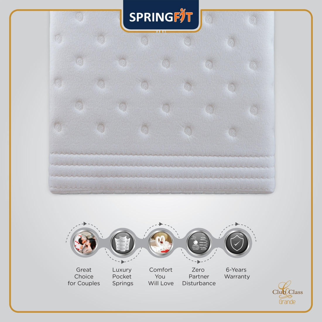 Club Class Grande Pocket Spring Queen Mattress 72x66x10 Inch in White Colour