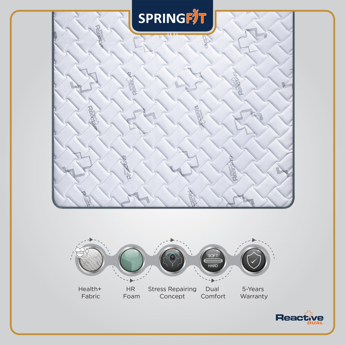 Reactive Dual Reversible HR Foam King Mattress 72x72x5 Inch in Grey Colour