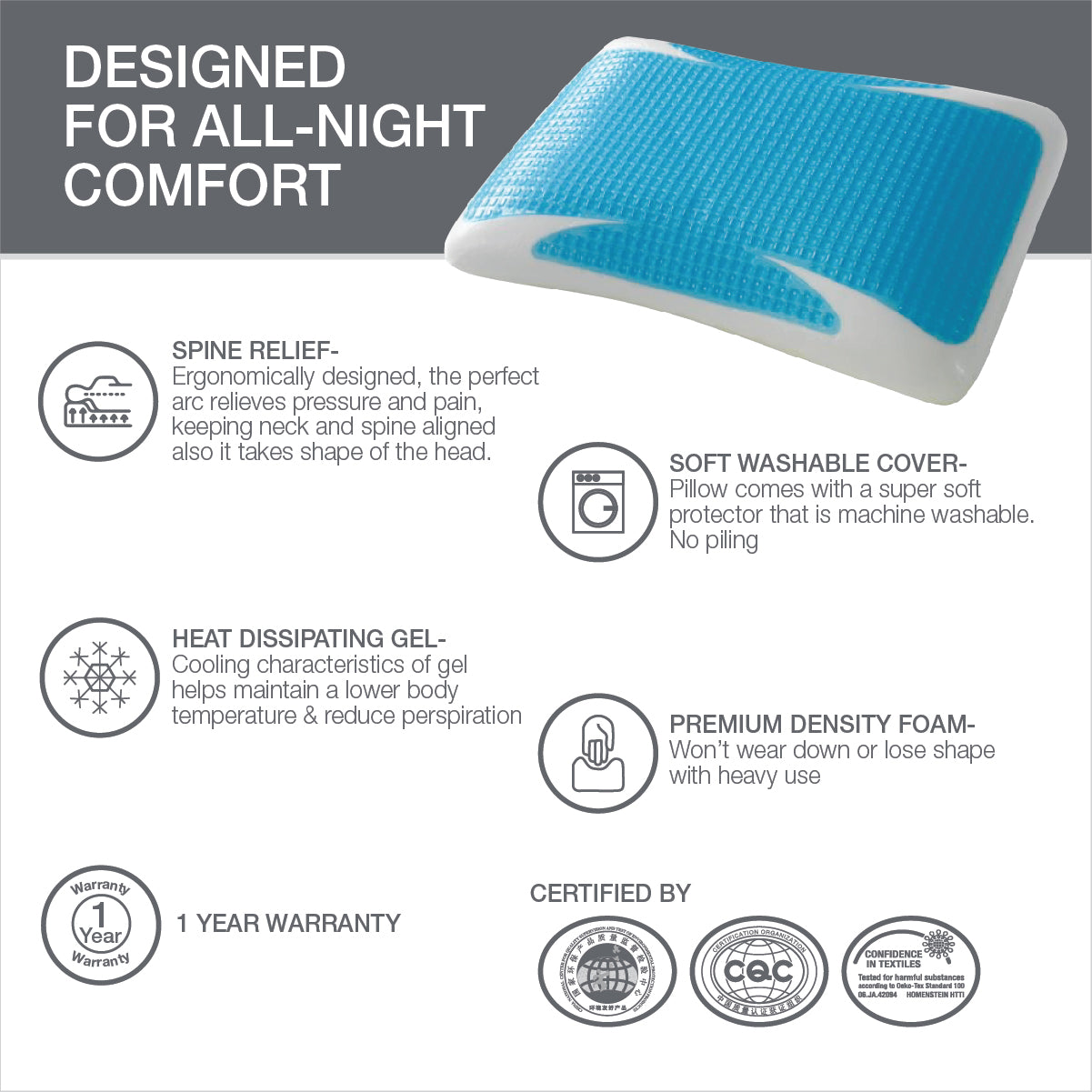 Contoura Gel Memory Foam Pillow with Special Cooling Wings for Survical Support 60X40X12 Cms in White Colour
