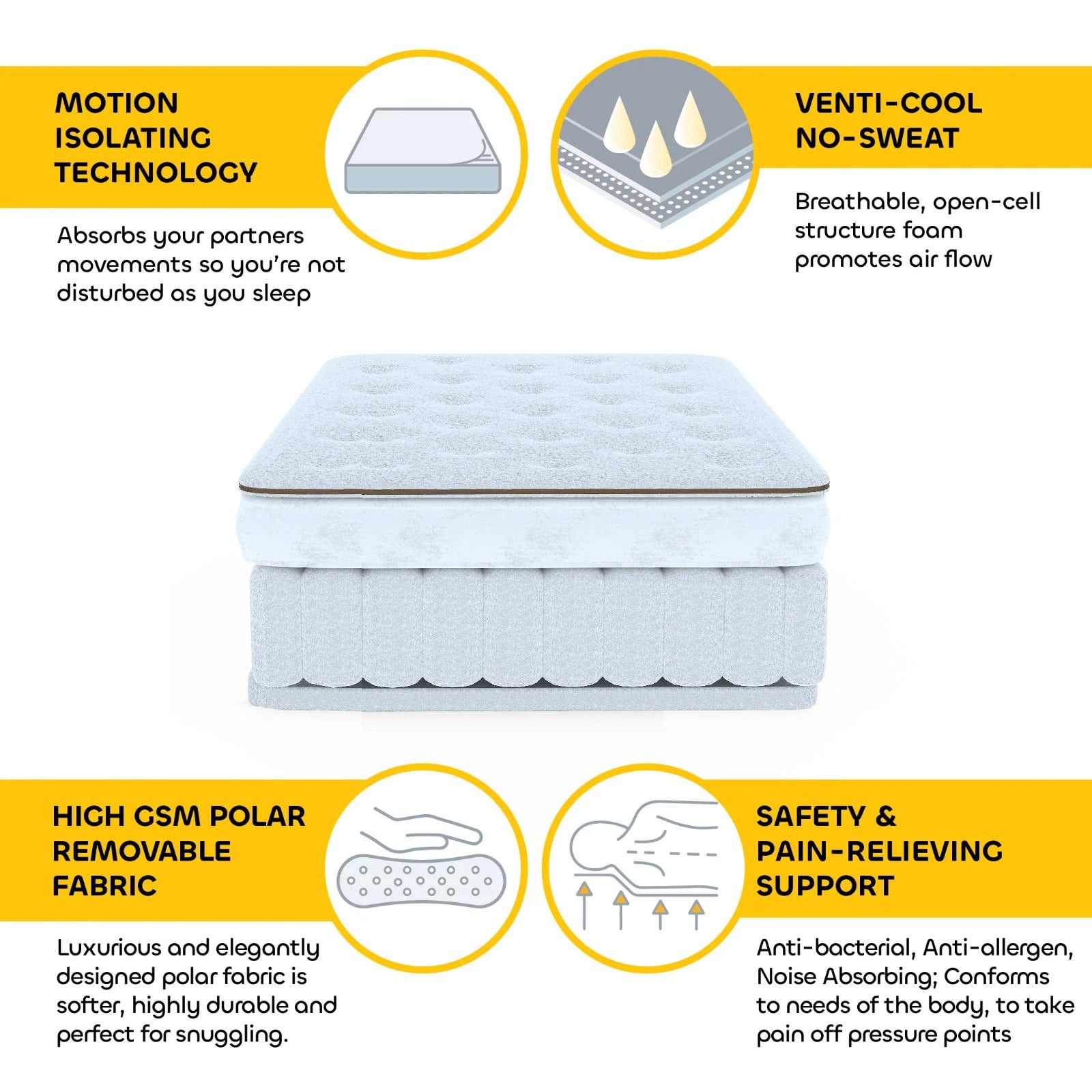White Chocolate Single Mattress 6