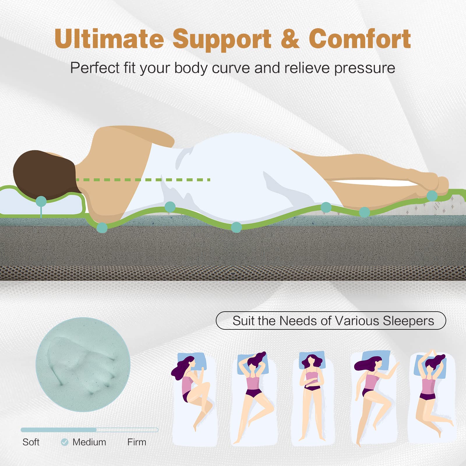 4" Tri-Folding Mattress with Storage Bag, Cool Gel Memory Foam Mattress with Removable Bamboo Cover