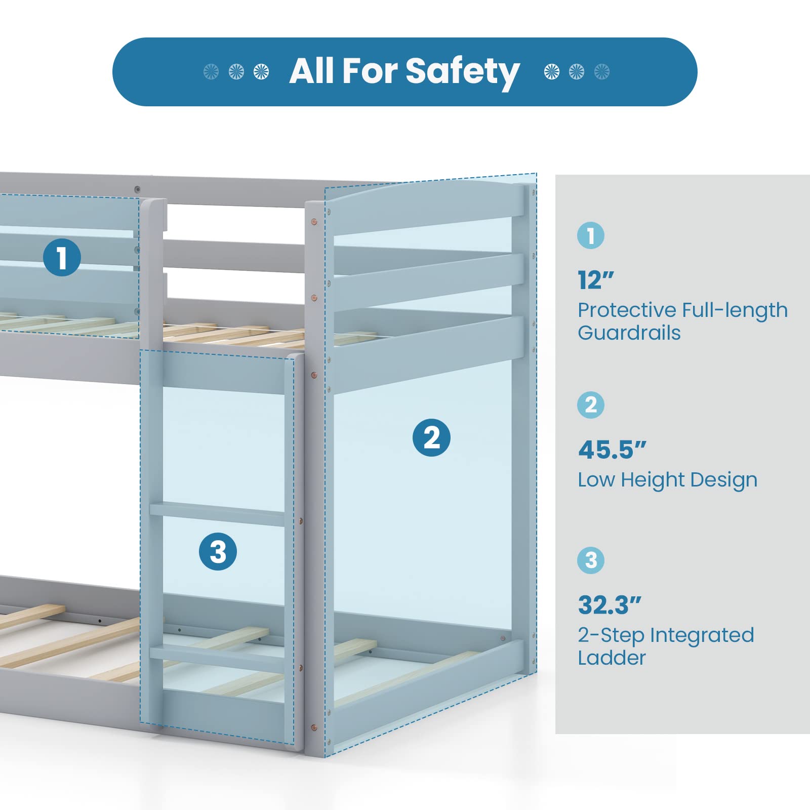 Twin Over Twin Solid Wood Low Bunk Bed with Full Guardrails & Integrated Ladder