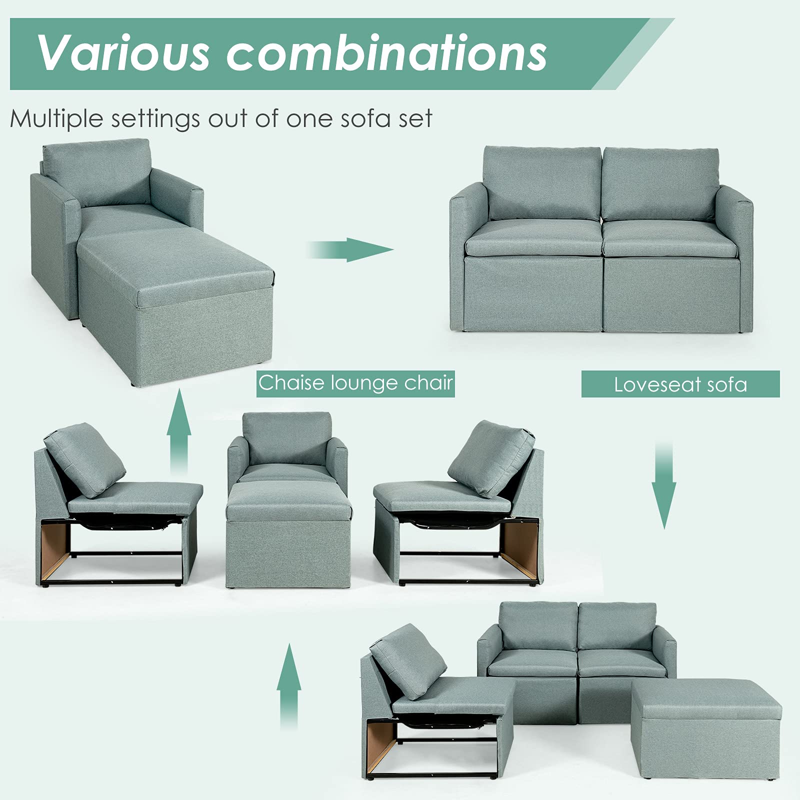 Modern L-Shaped Convertible Sectional Sofa Couch with Reversible Chaise
