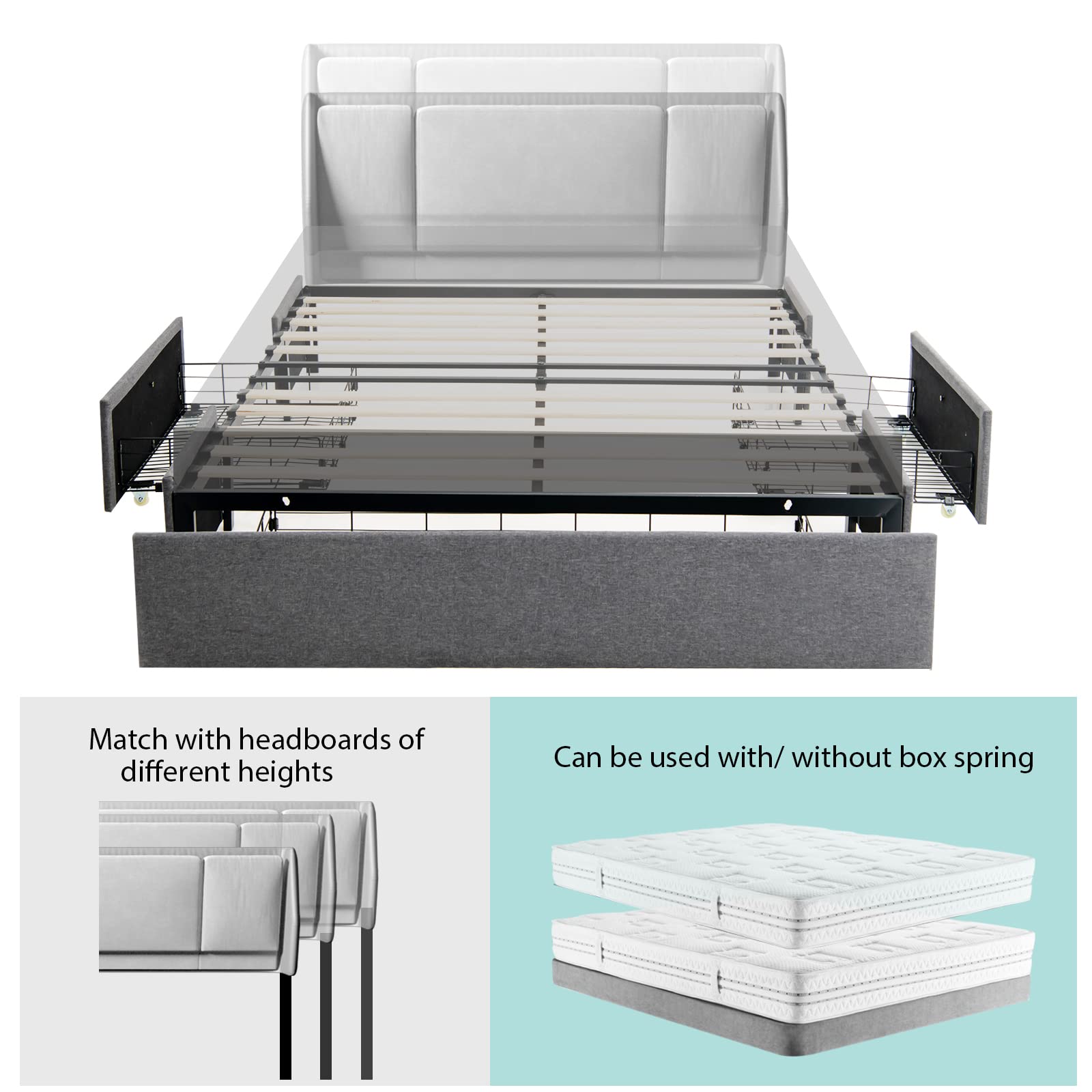  Full Size Bed Frame with 3 Drawers, Fabric Upholstered Platform Bed