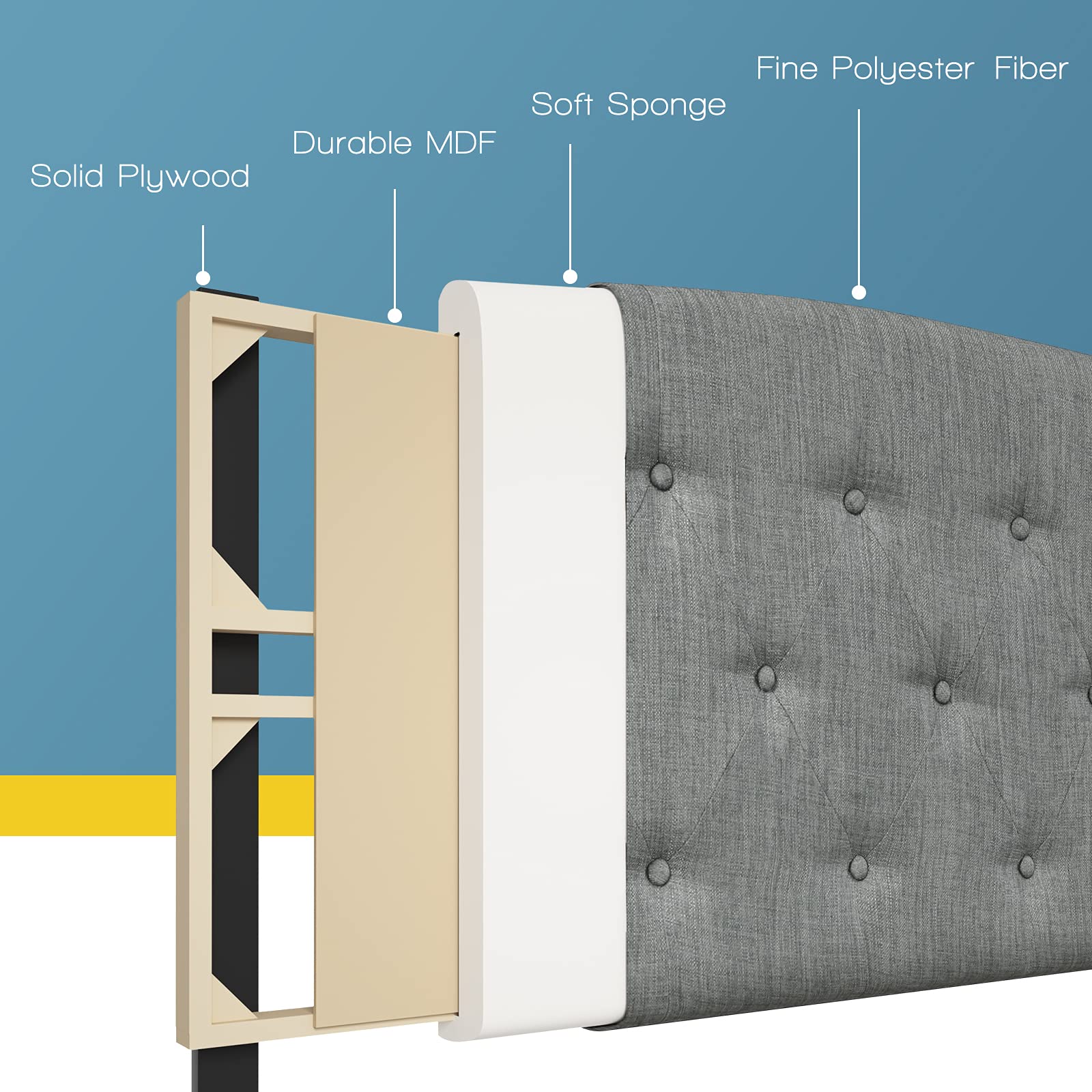 Upholstered Headboard, Adjustable Height from 38" to 53" Platform, Full Size