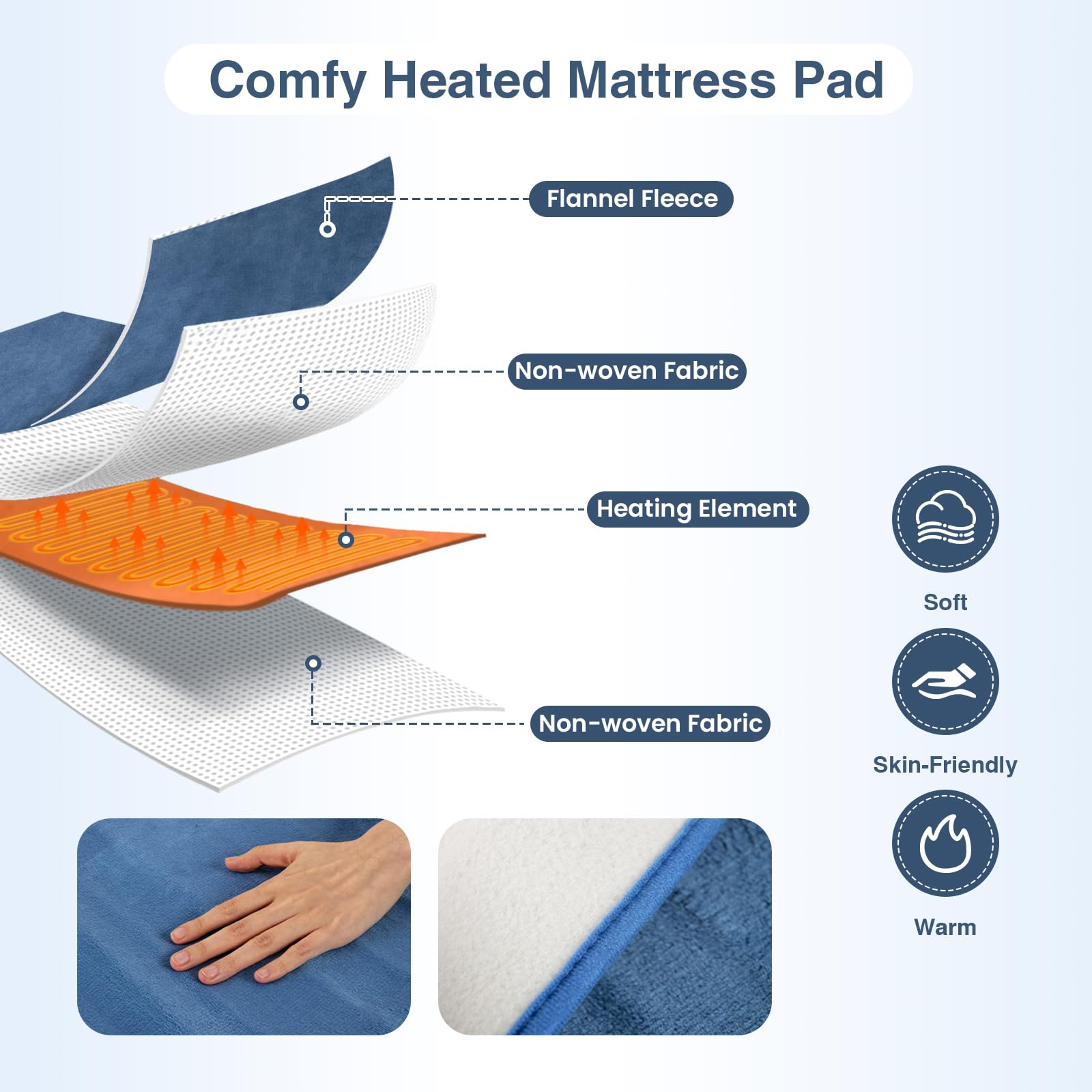Electric Heated Mattress Pad - 71&rdquo; x 30&rdquo; Bed Warmer w/ 5 Heating Levels, 8H Timer, Overheat Protection, Machine Washable Heating Pad