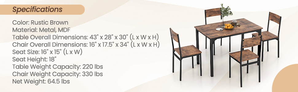specifications