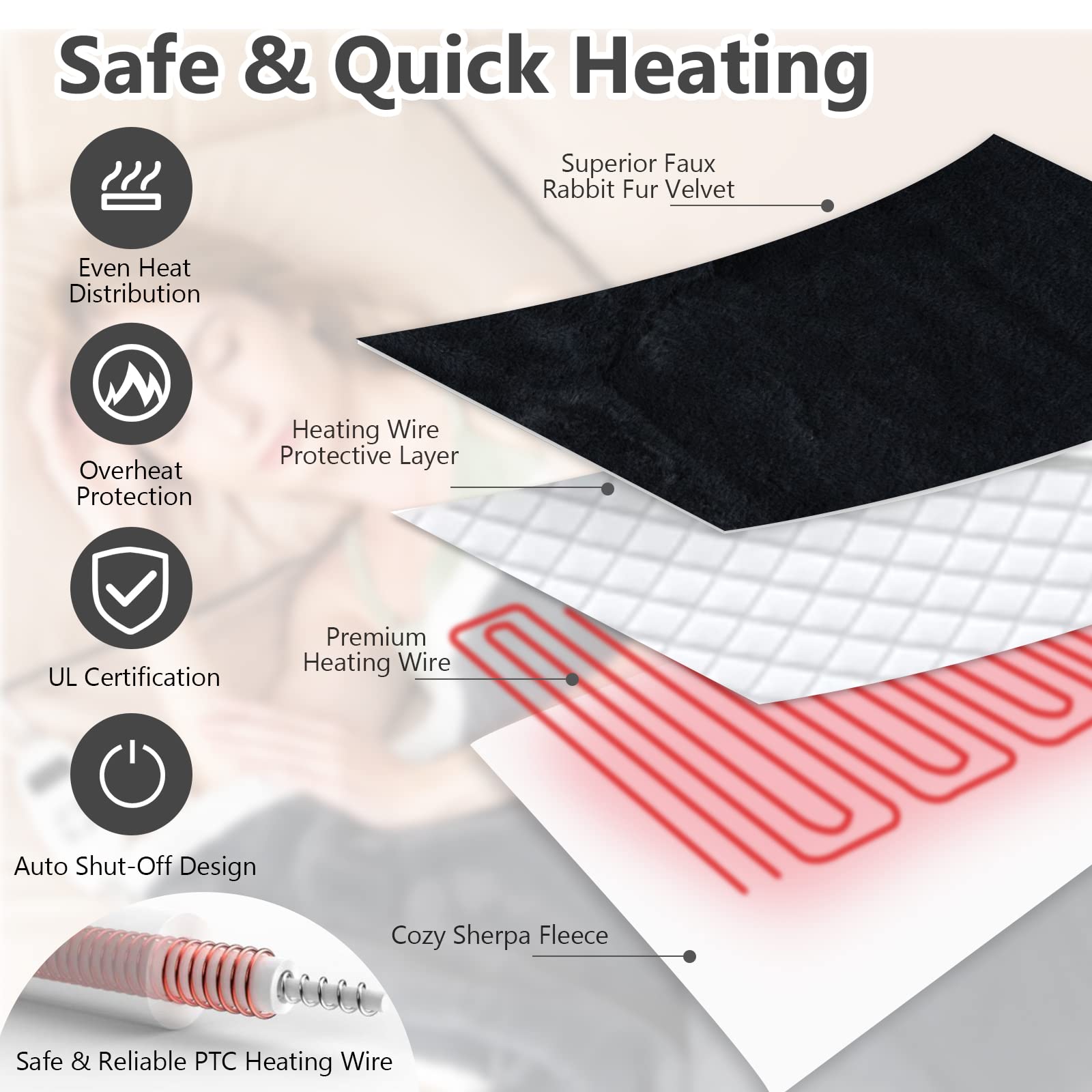 Heated Throw Blanket, Reversible Sherpa & Faux Rabbit Fur Heating Blanket w/ 10 Heat Levels, 9H Timer Auto Off, Machine Washable Blanket Warmer