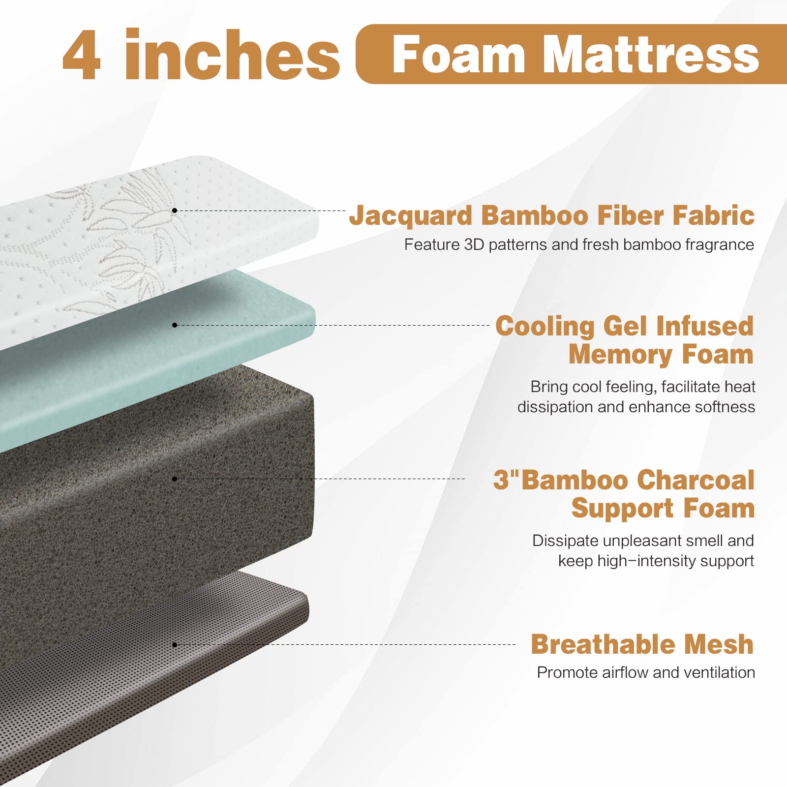 4" Tri-Folding Mattress with Storage Bag, Cool Gel Memory Foam Mattress with Removable Bamboo Cover
