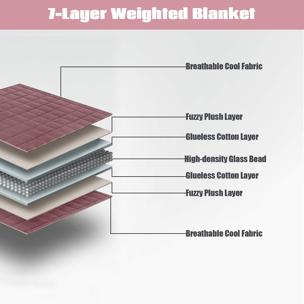 Cooling Weighted Blanket for Kids/Adults, Premium Heavy Blankets for Quality Sleep