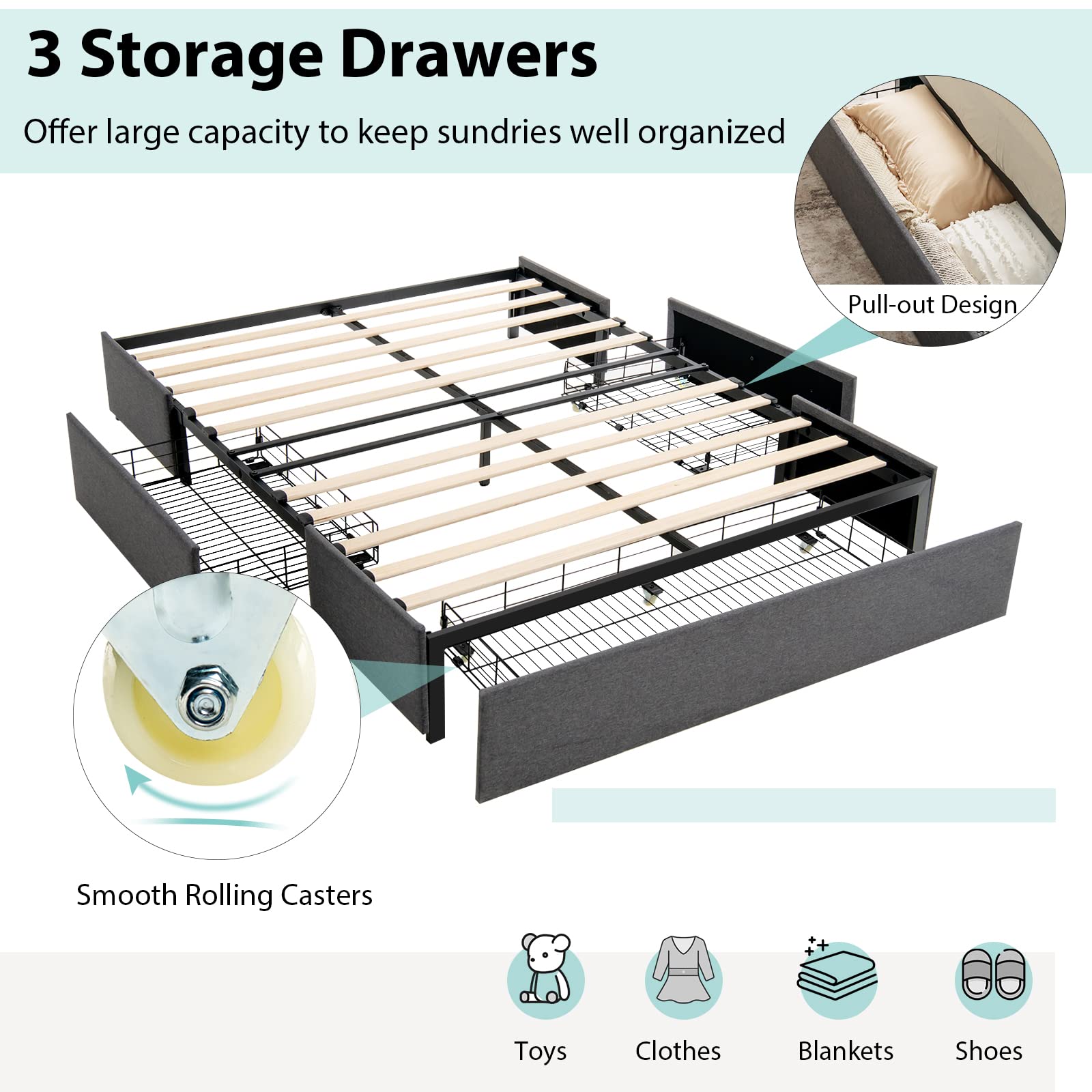  Full Size Bed Frame with 3 Drawers, Fabric Upholstered Platform Bed