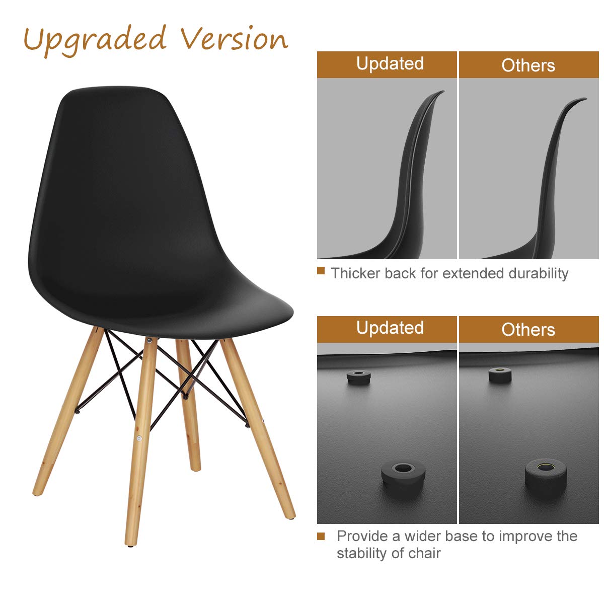 Mid Century Modern Plastic Dining Chairs Set of 2 with Wood Legs