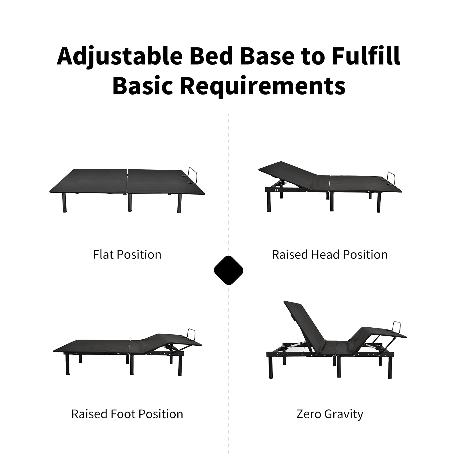 Adjustable Bed Base, Electric Adjustable Bed Frame w/ Wireless Remote