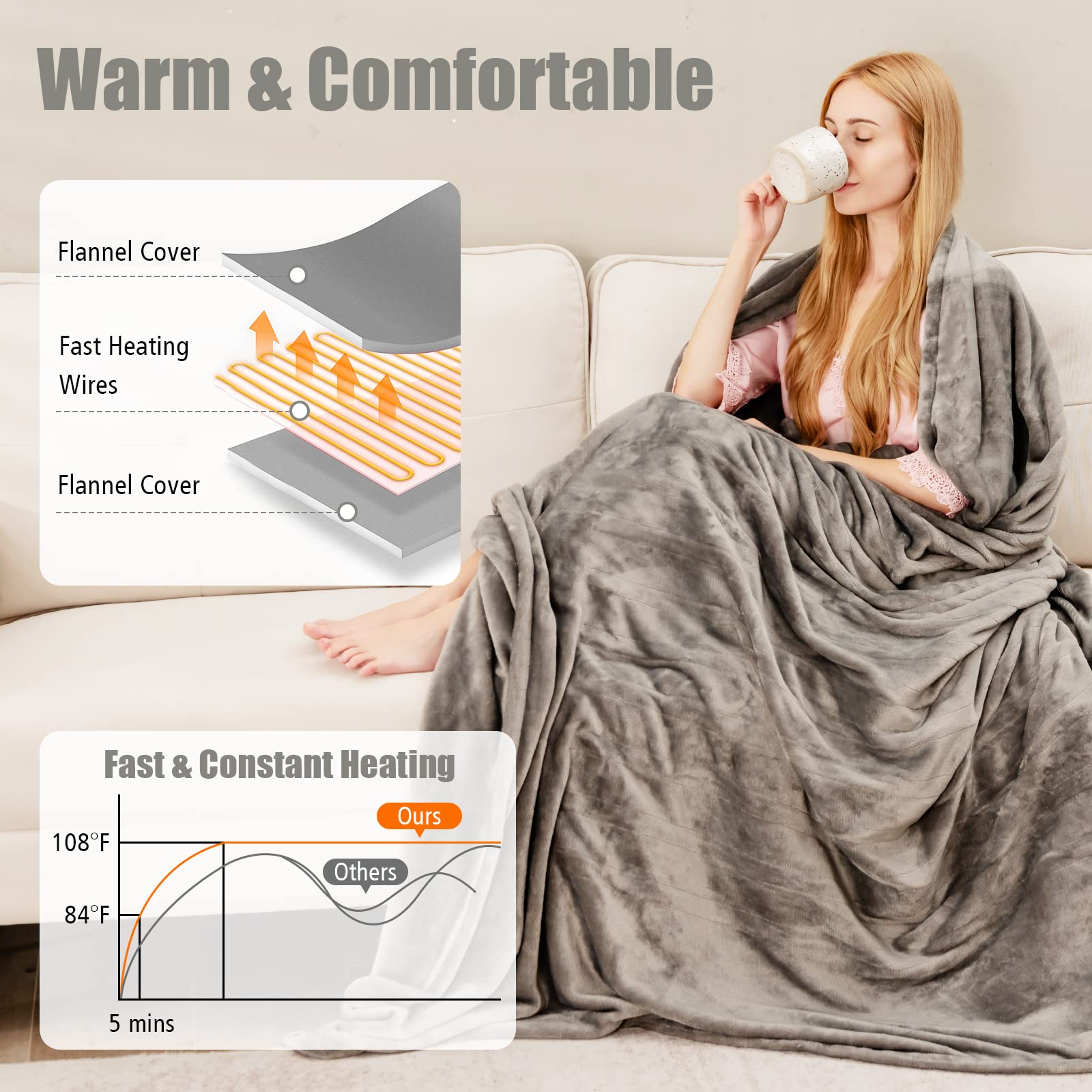 Heated Blanket Electric Blanket Twin Size 84&rsquo;&rsquo; x 62&rsquo;&rsquo; Heating Blanket with 10 Heating Levels & 12 Hour Selectable Auto Shut-Off