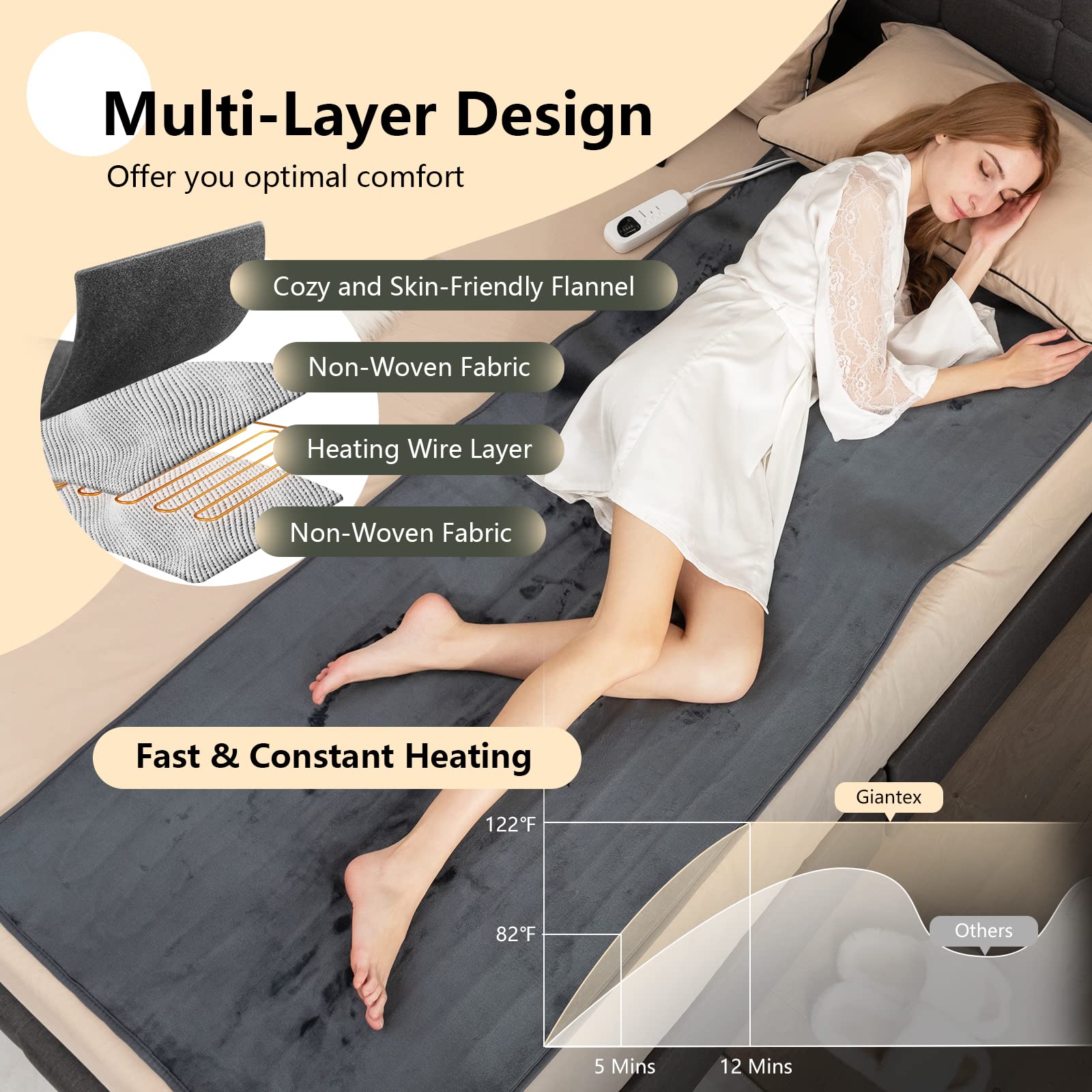 Electric Heated Mattress Pad - 71&rdquo; x 30&rdquo; Bed Warmer w/ 5 Heating Levels, 8H Timer, Overheat Protection, Machine Washable Heating Pad